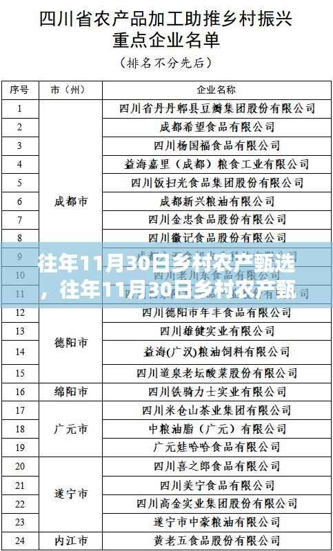 媒体报道 第540页