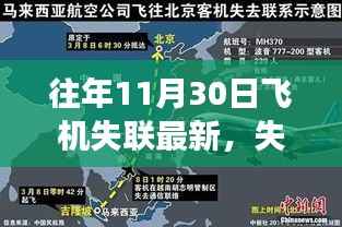 揭秘往年11月30日飞机失联事件真相及探寻失联之日历程
