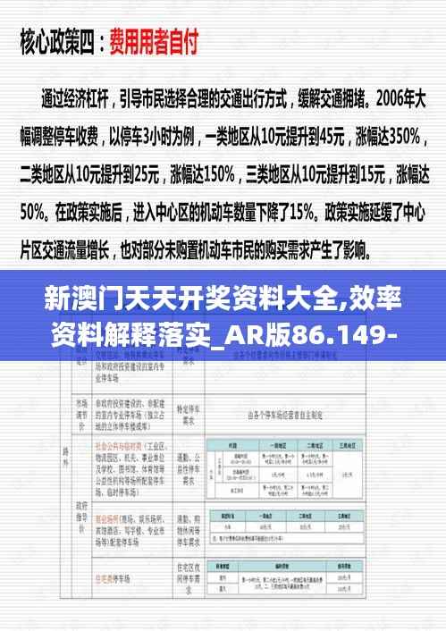 新澳门天天开奖资料大全,效率资料解释落实_AR版86.149-7