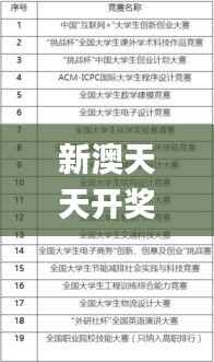 坌鸟先飞 第5页