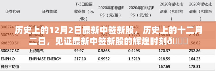 历史上的十二月二日,见证最新中签新股的辉煌时刻