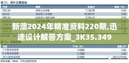 新澳2024年精准资料220期,迅速设计解答方案_3K35.349