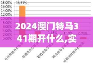2024澳门特马341期开什么,实地计划验证数据_Pixel6.544