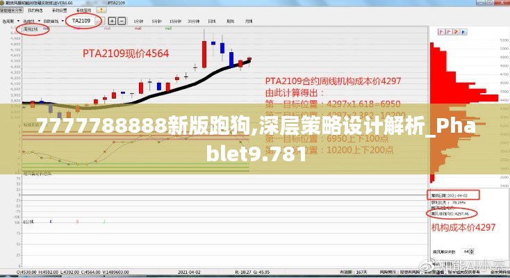 7777788888新版跑狗,深层策略设计解析_Phablet9.781