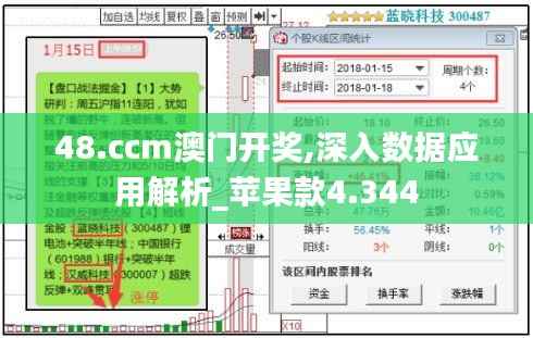 48.ccm澳门开奖,深入数据应用解析_苹果款4.344