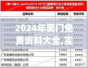 2024年奥门免费资料大全,实地数据评估解析_XR3.248