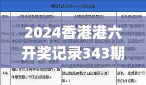 2024香港港六开奖记录343期,全面解读说明_XP8.352