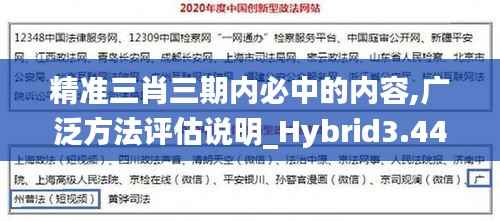 精准三肖三期内必中的内容,广泛方法评估说明_Hybrid3.444