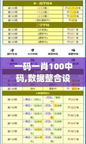 一码一肖100中码,数据整合设计执行_Max4.415
