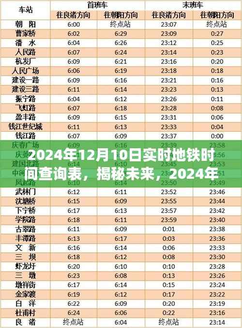 揭秘未来地铁出行，2024年实时地铁时间查询表