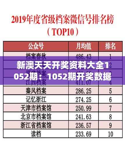 新澳天天开奖资料大全1052期：1052期开奖数据的环保角度思考