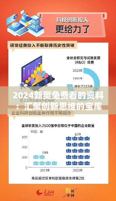 2024新奥免费看的资料:汇聚创新思维的宝库