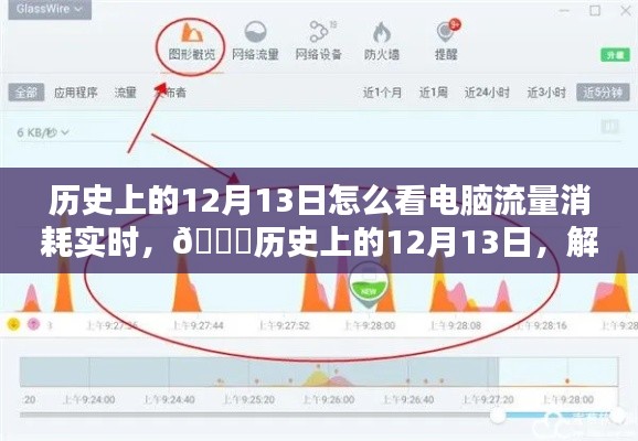 🔥历史上的12月13日揭秘,电脑流量消耗实时查看秘籍📊