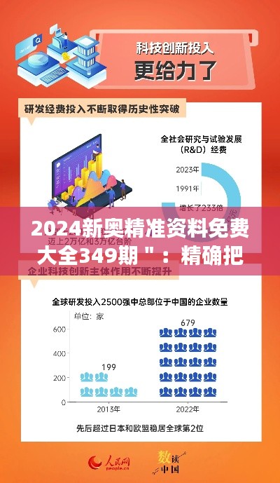 2024新奥精准资料免费大全349期":精确把握行业脉搏,资料尽在掌握