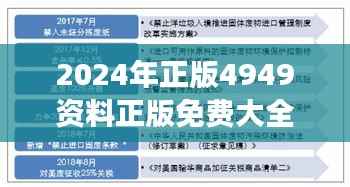 2024年正版4949资料正版免费大全349期：资料整理精细，提升学习效率