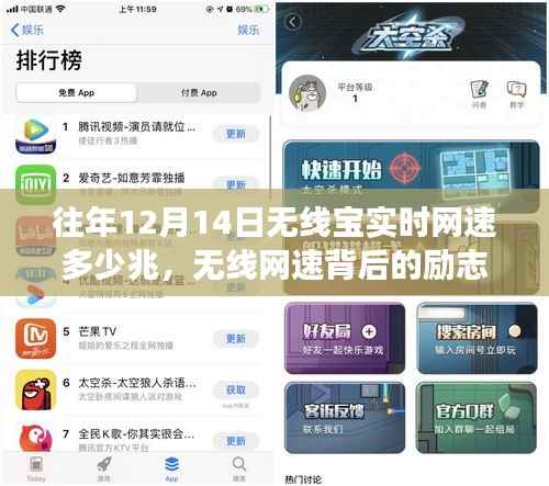 无线宝云端到指尖的魔法之旅,实时网速背后的励志故事与成就感的魔法变化学习之路