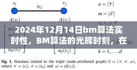 BM算法的实时性,掌握未来力量的光辉时刻(2024年12月14日)
