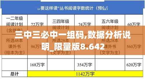 三中三必中一组码,数据分析说明_限量版8.642