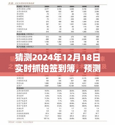 探索未来,预测与预测技术趋势下的实时抓拍签到簿技术展望(2024年)