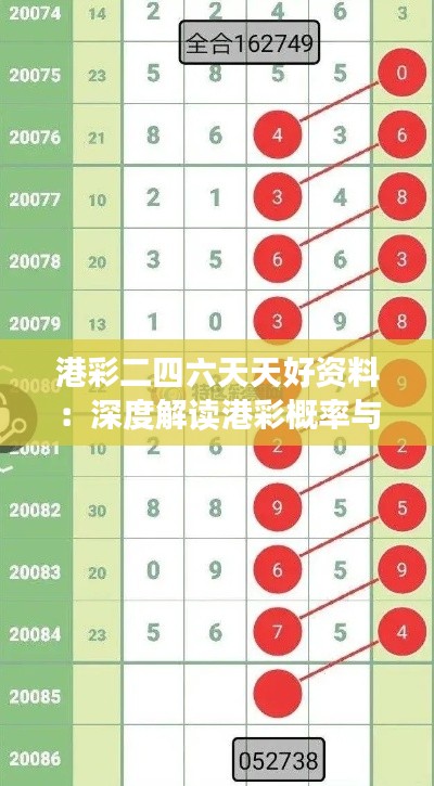 港彩二四六天天好资料：深度解读港彩概率与时效性信息