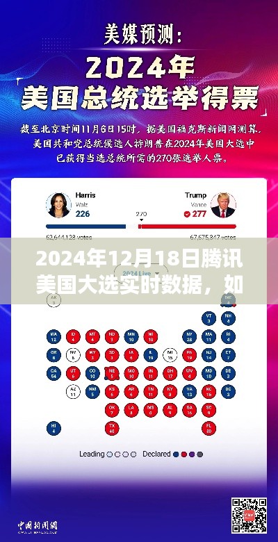 掌握美国大选腾讯实时数据,全面步骤指南(2024年12月18日版)