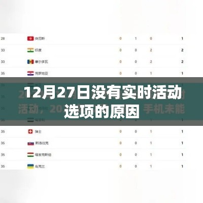 12月27日无实时活动选项原因解析