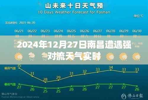 南昌遭遇强对流天气实况报道，强风骤雨袭击城市