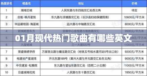 媒体报道 第217页
