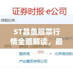 ST昌鱼股票行情全面解读,最新动态、趋势分析与投资建议