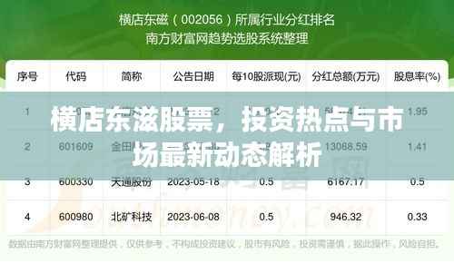 横店东滋股票,投资热点与市场最新动态解析