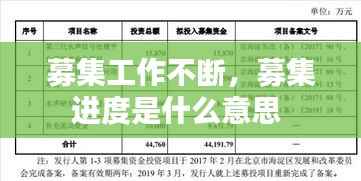 募集工作不断，募集进度是什么意思 