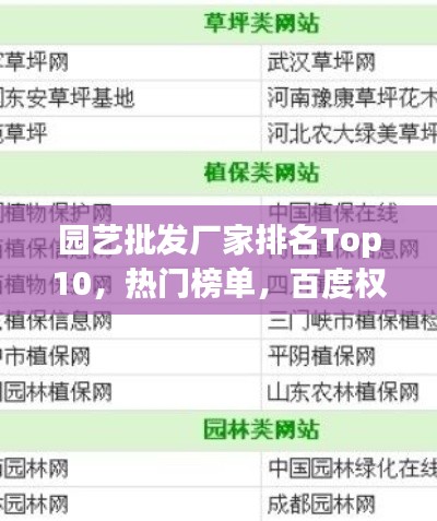 园艺批发厂家排名Top10,热门榜单,百度权威收录