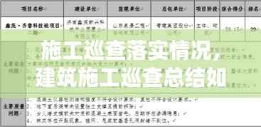 施工巡查落实情况,建筑施工巡查总结如何写