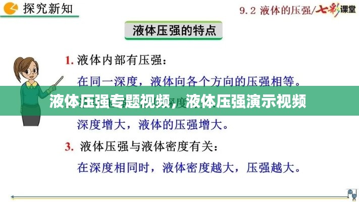 液体压强专题视频,液体压强演示视频