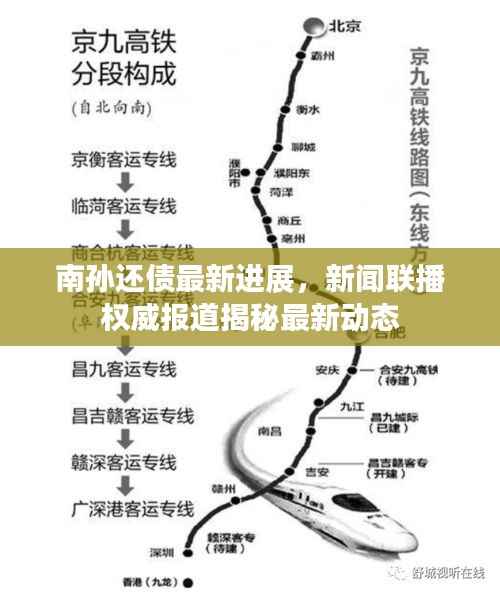 南孙还债最新进展，新闻联播权威报道揭秘最新动态